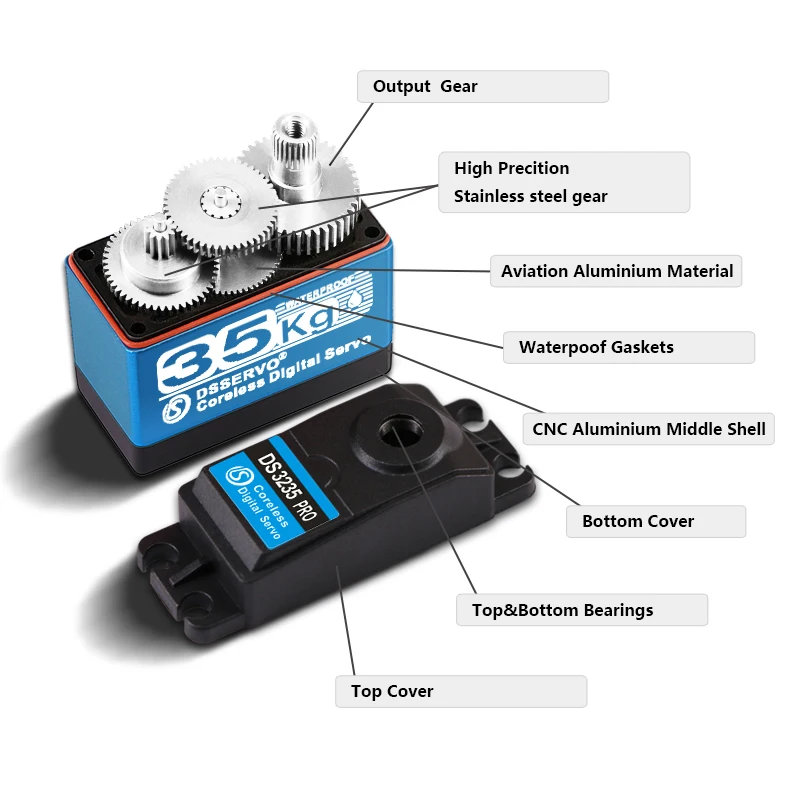 1X Coreless servo 25kg 35KG high speed servo pro digital and Stainless Steel gear servo arduino servo for Robotic DIY,RC car 4