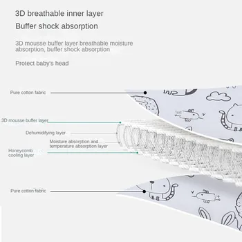 Baby Carseat Head Support Adjustable Infant Stroller Neck Relief Strap Pillow Fastening Belt Headrest Toddler Sleep Positioner 2