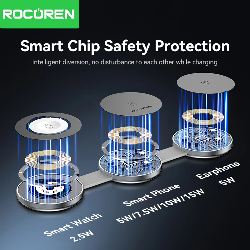 Rocoren Foldable 3 in 1 Magnetic Wireless Charger Portable Fast Charging Dock Station For iPhone 16 15 14 Pro Max iWatch AirPods Best Sellers In Phones Accessories