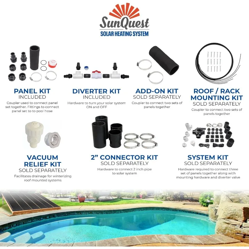 SunQuest Solar Pool Heater Panels-2 (2ft x 20ft) Collectors w/Diverter Kit-Solar Water Heater for Above Ground