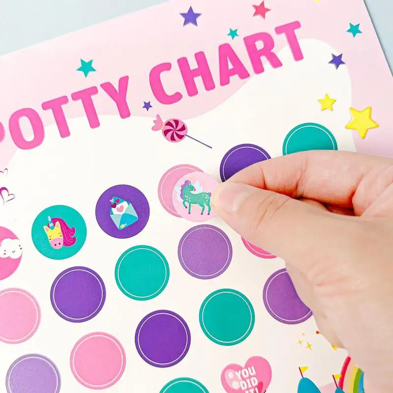 Potty Training Chart Potty Training Stickers Reward Chart Kids Potty Training Reward Sticker Chart For Kids Potty Training 3