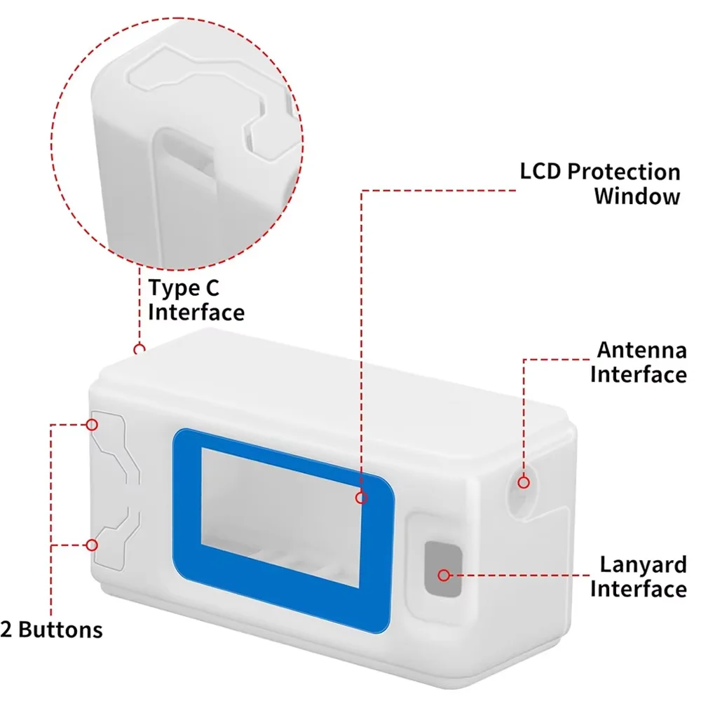 รูปสินค้า อุปกรณ์ IoT ครบเซต พร้อมใช้งานทันที