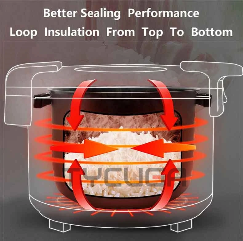 220V Electric Rice Cooker Rice Cooker Non-stick Inner Liner Soup Rice Warmer Kitchen Appliances For Restaurant/Hotel 15/19/32L 5 küchexyz.de Sf418530c1d7f4d4eafb4c7e46282eed94 küchexyz.de Best Price | Fast Delivery |Quality Product 220V Electric Rice Cooker Rice Cooker Non-stick Inner Liner Soup Rice Warmer Kitchen Appliances For Restaurant/Hotel 15/19/32L