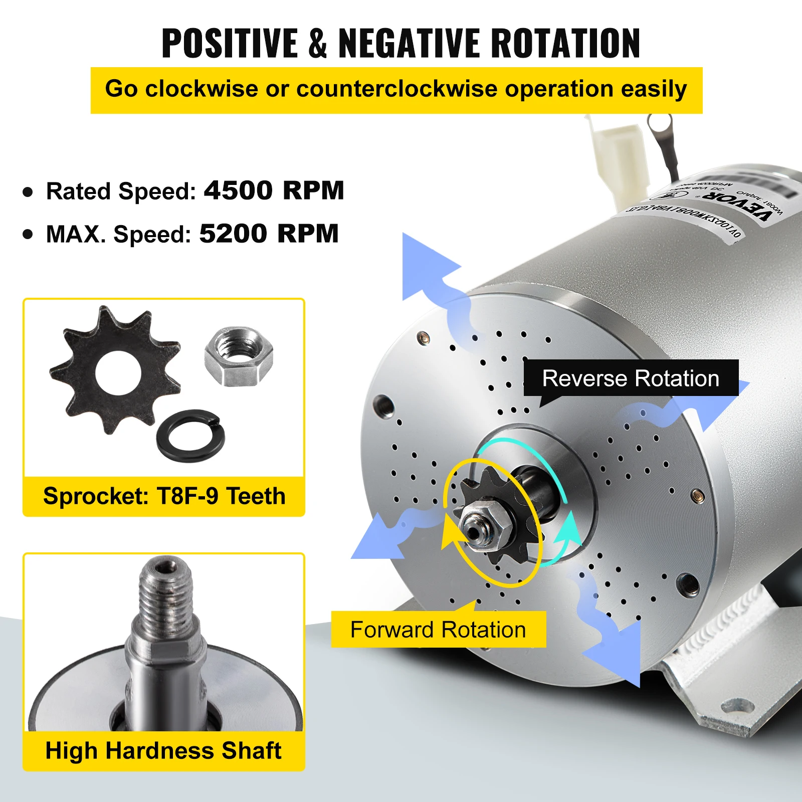 VEVOR Brushless Electric DC Motor With Controller 48V 72V 1800W 2000W 3000W High Speed Low Noise for E-Scooters Go-Karts E-Bike