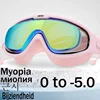 Clear Swimming Myopia Glasses Mask Anti Fog Opitical Transparant  Google 2