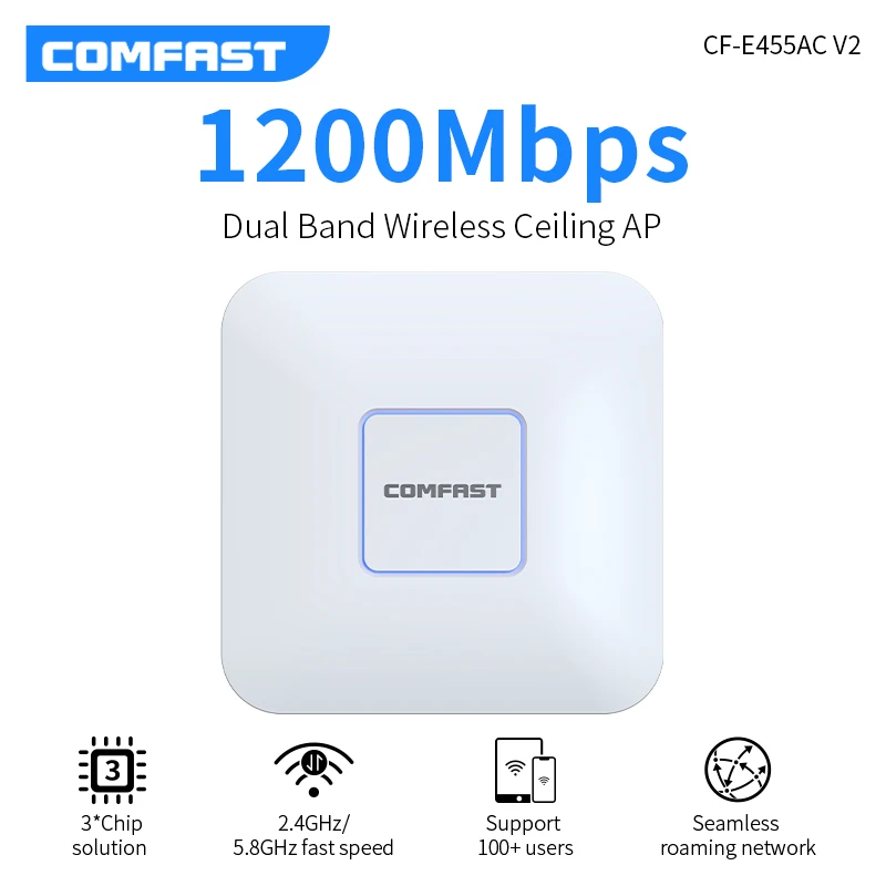 1200mbps-wireless-soffitto-ap-58g-dual-band-gigabit-wifi-router-wifi-access-point-indoor-ap-mu-mimo-wi-fi-extender-antenna-ap