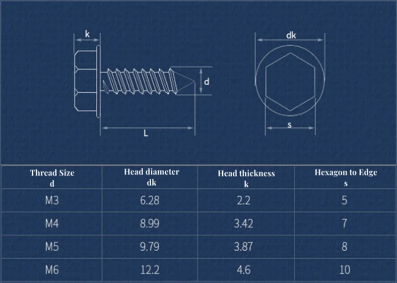 Description Picture 2 of item304 Stainless Steel Cross Hex Self-Tapping Screw M3 M4 M5 M6 Phillips External Hex Flange Cross Head Screws Wood Nail