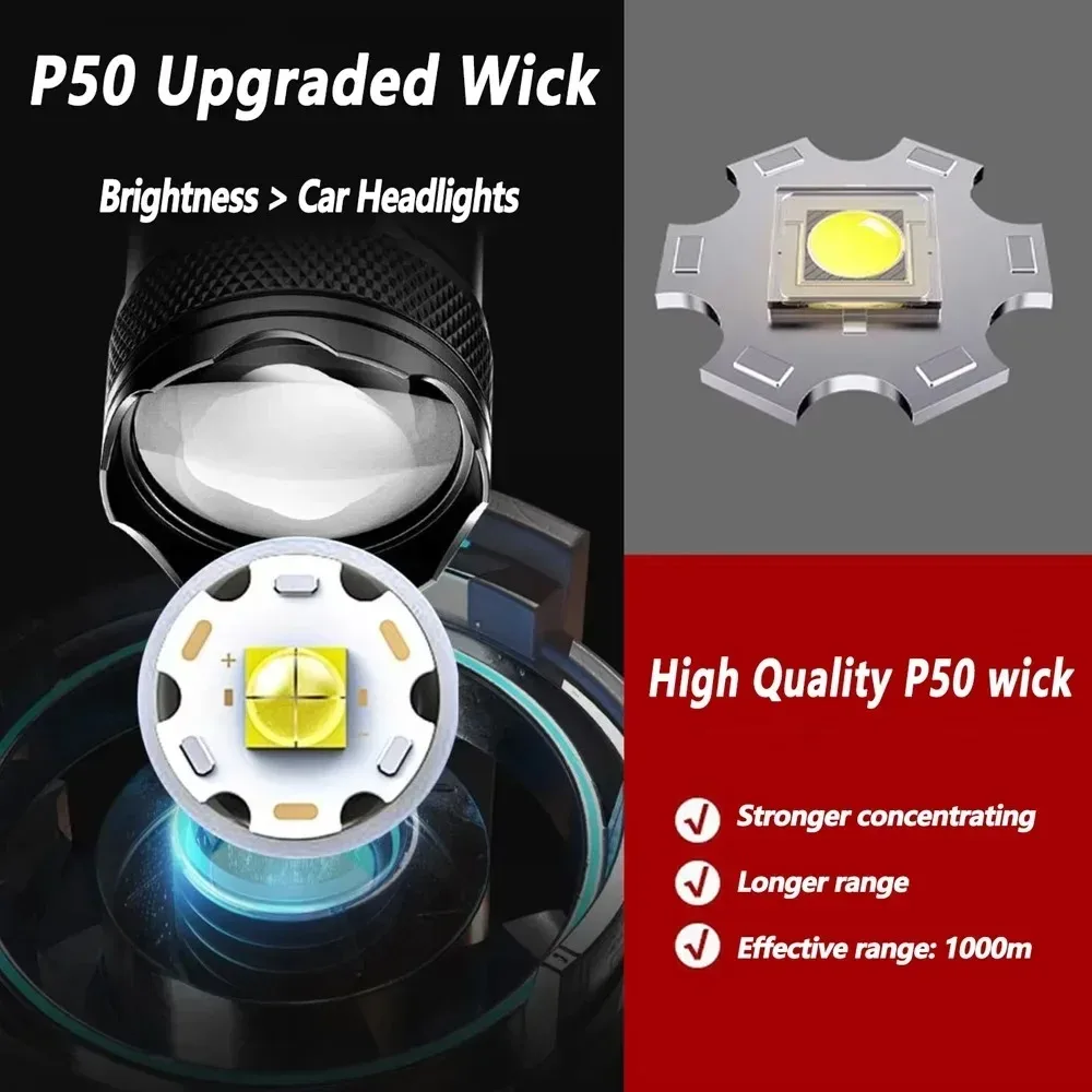 Wiederaufladbare LED-Taschenlampe 100000LM Superhelle Taktische Langstrecken-Taschenlampe Wasserdicht für Outdoor-Camping Angeln Laterne – Detail 6