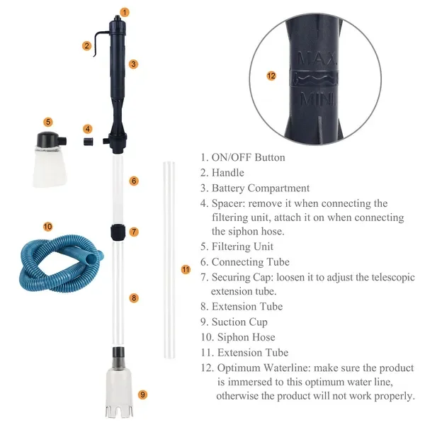 description