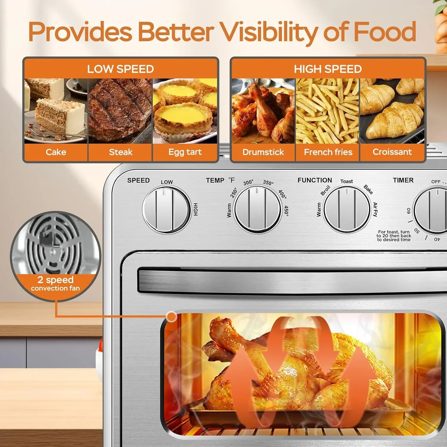 Geek Chef Convection Air Fryer Toaster Oven, 4 Slice Toaster Airfryer Oven, Electric Hot Oven Oilless Cook 5