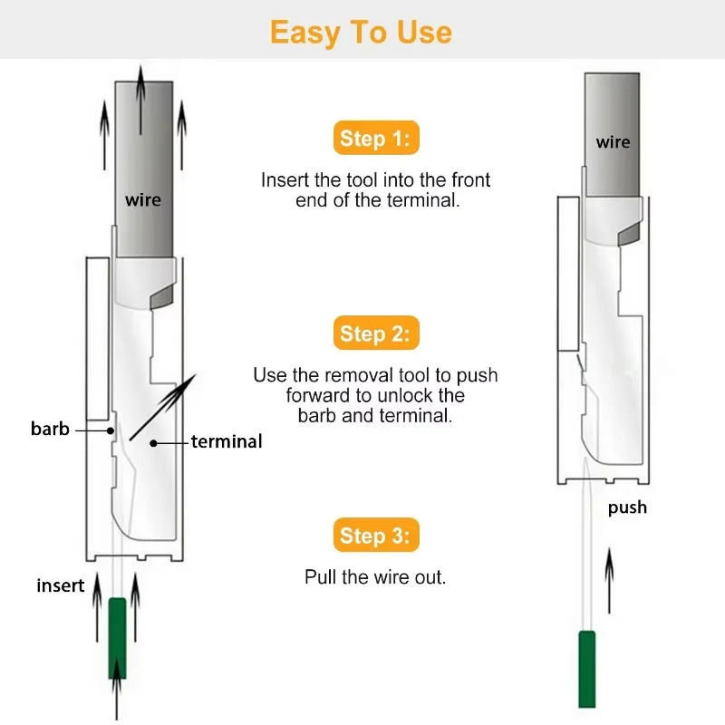 Car Terminal Extractor 41pcs Universal Car Terminal Removal Repair Tool Wire Plug Connector for Car Terminals Disassembly Hand Tools
