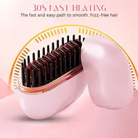 Nouveau Mini Lisseur Portable Rechargeable 2026 – Brosse Lissante Anti-Brûlure Sans Fil à Chargement USB 1