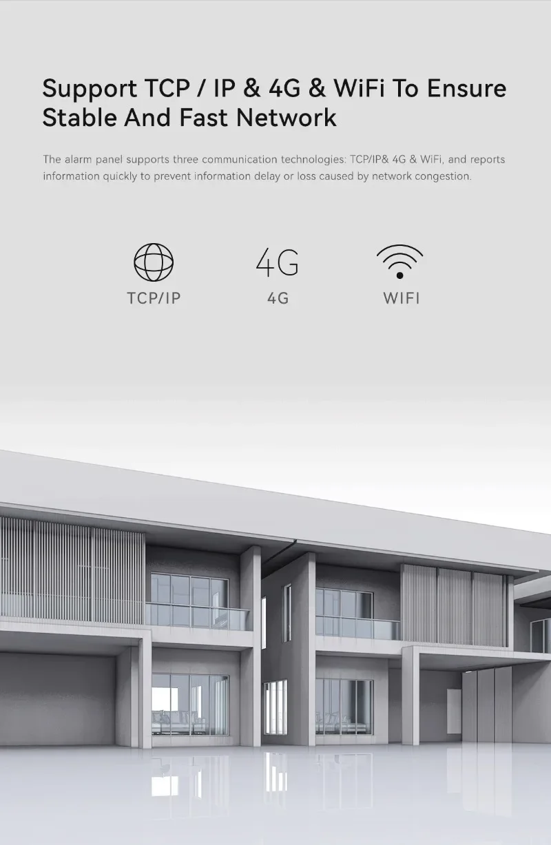 스마트 홈 침입 경보 시스템 100 구역 키트 집/상점/빌라용 무선 보안 TCP 네트워크 앱 제어 플라스틱 재질