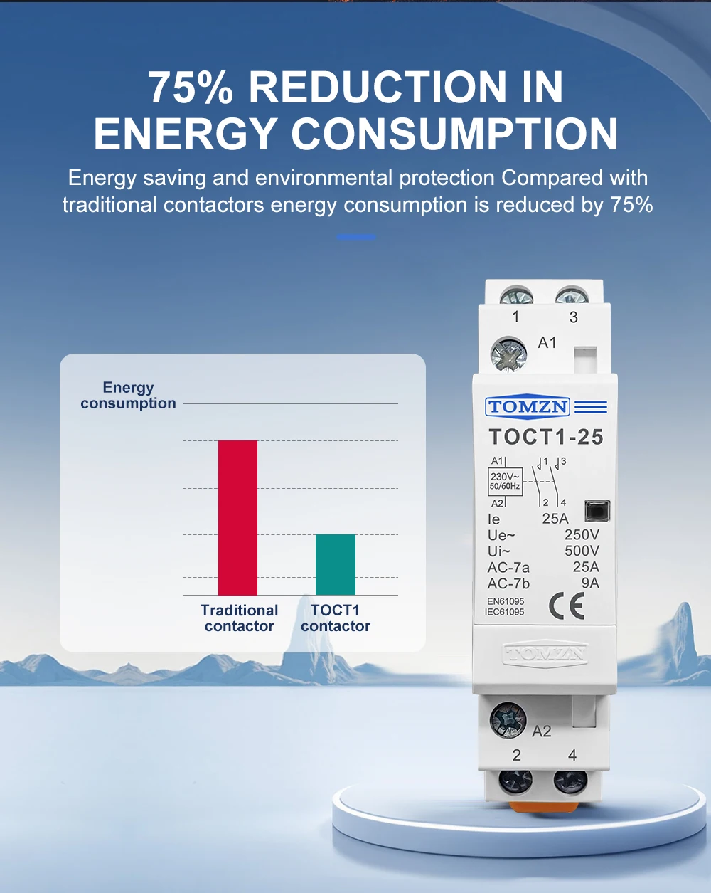 TOMZN TOCT1 2P 16A 20A 25A 220V/230V 50/60Hz DIN-Schienen-Haushalts-AC-Modul-Kontaktor 2NO oder 1NO 1NC – Detail 7