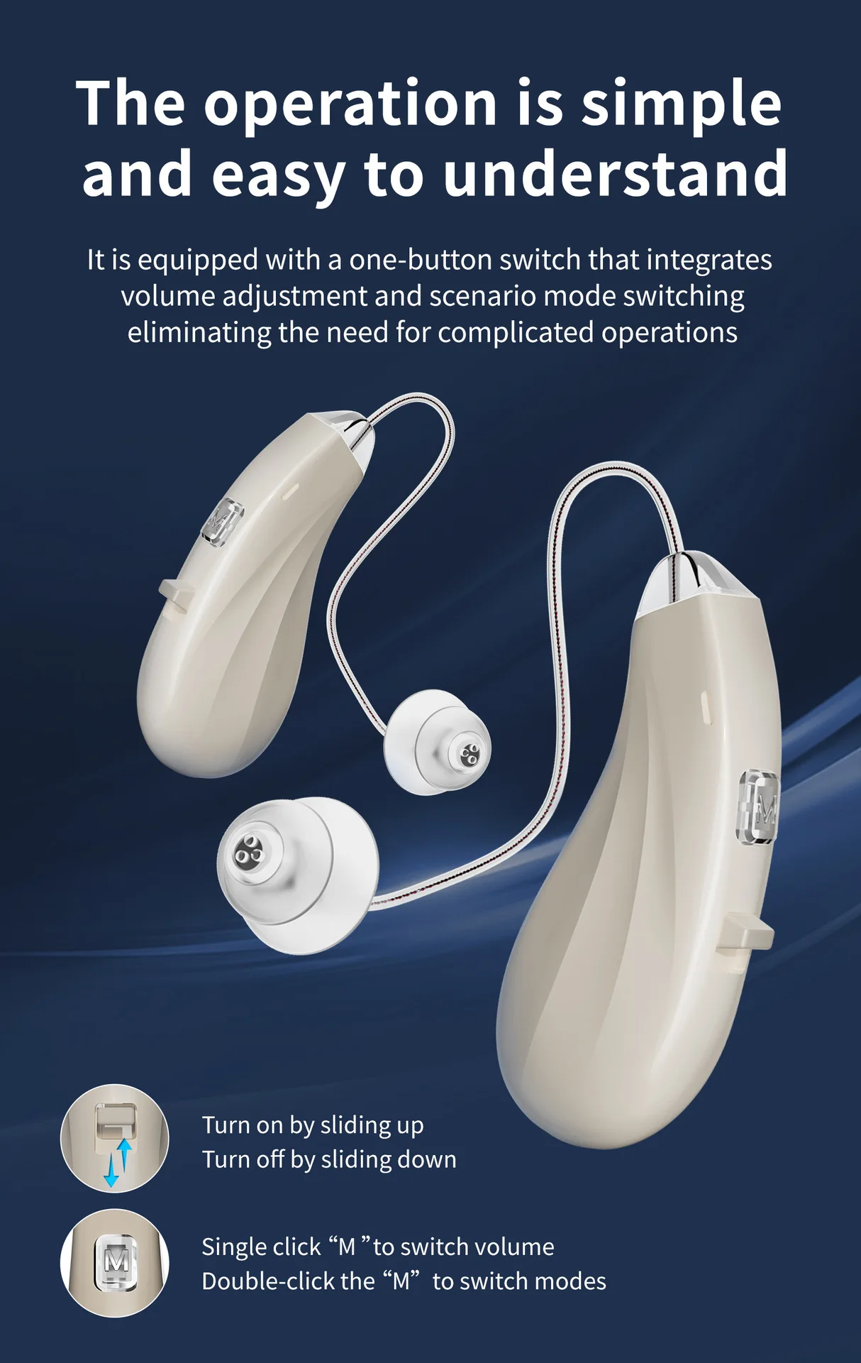 RIC Hearing Aid 16-channel Rechargeable Adjustable Tone Digital Sound Amplifier