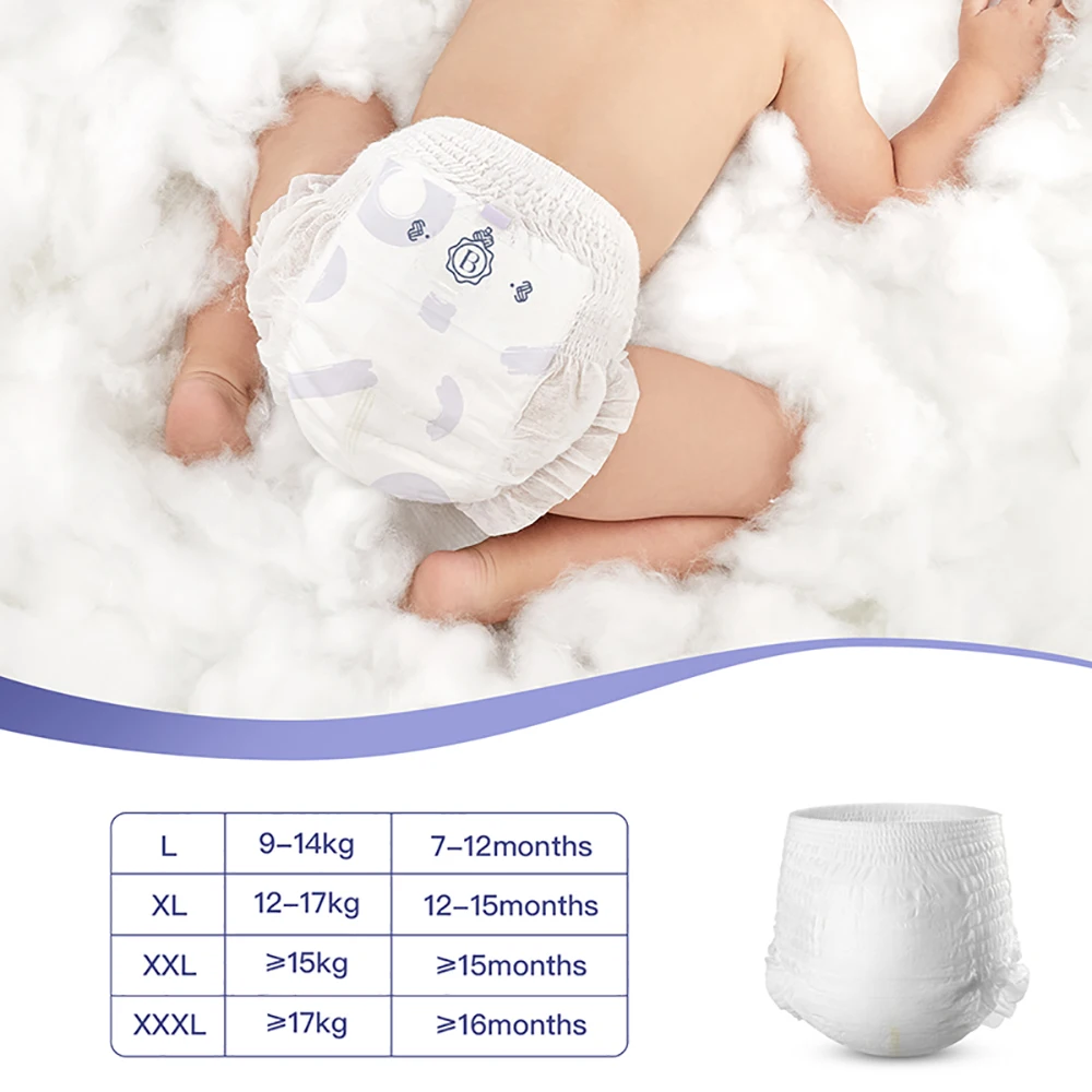 Рисунок 5 - Одноразовые подгузники Bc Babycare