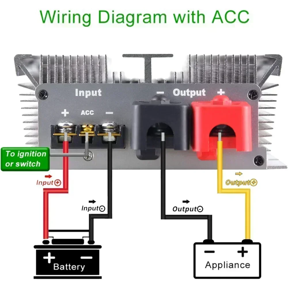 12V/24V TO 58V 48V 20A 30A charger boost step up module converter 24 Volt to 48 Volt Power Supply for automotives CE