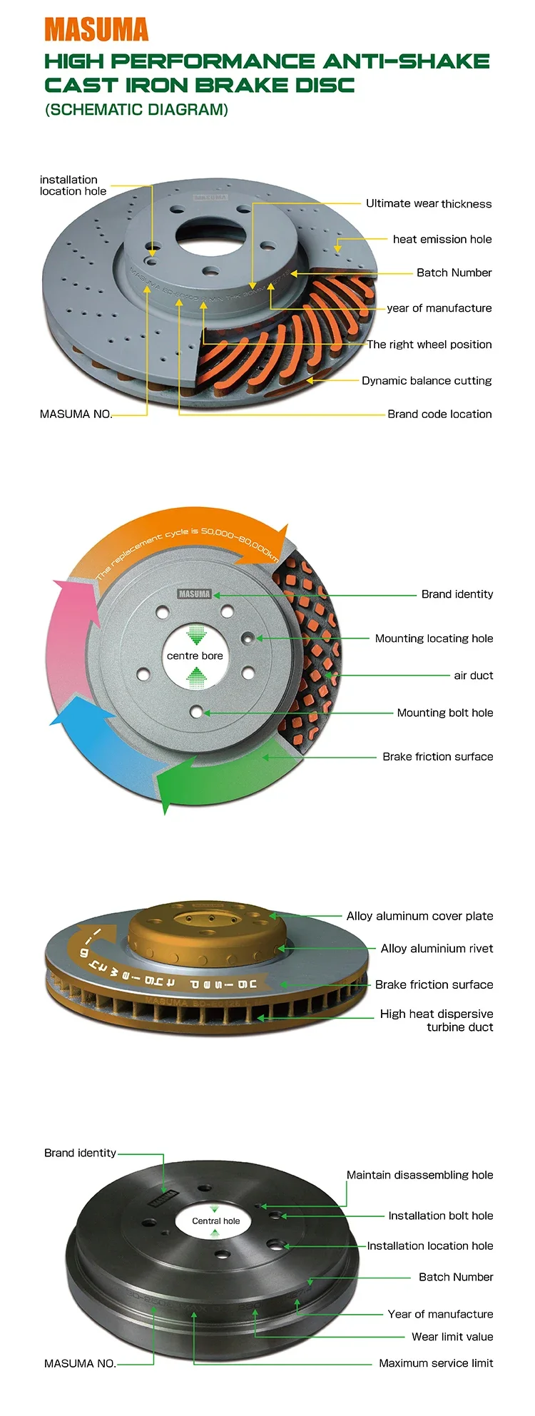 Bd-2102 MASUMA Brake Disc Drilled Brake Disc Rotors China Suppliers For Kia Cars 40206-93j00 40206-93j01