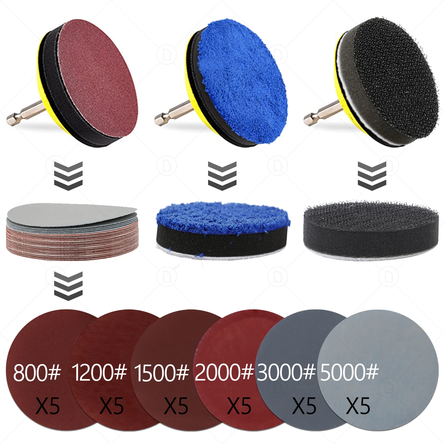 Round Sand Paper Sanding Discs Sandpaper For Grinder Car Polishing Sander ing Backing Pads 800/1500/2000/3000/5000
