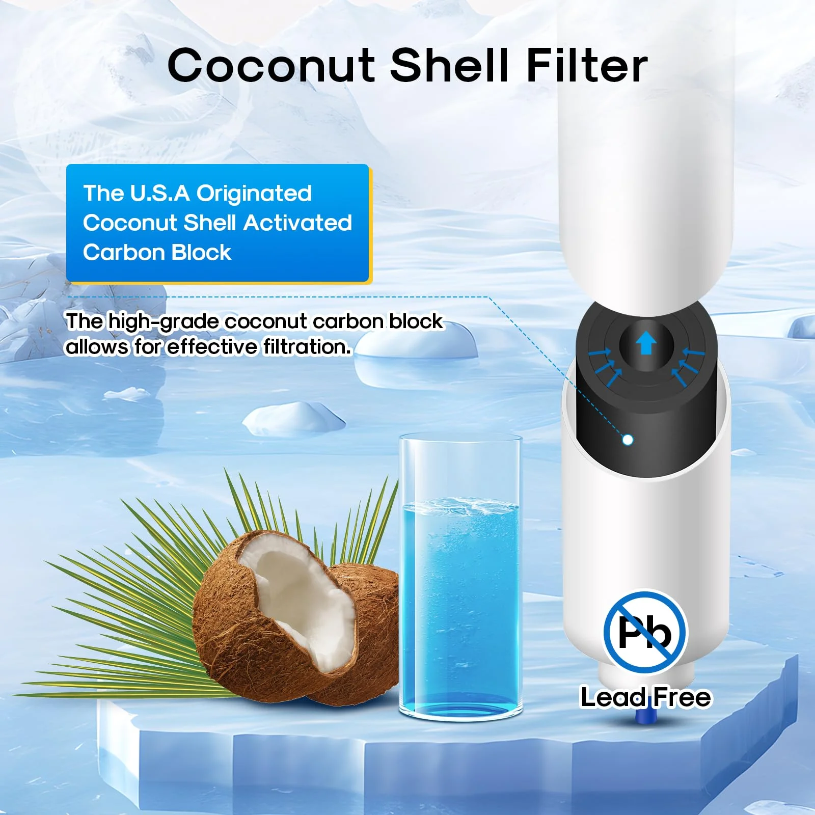 Inline Water Filter Replacement DA29-10105J for GE GXRTPR GXRTDQ 4378411RB Samsung HAFEX/EXP Whirlpool WHKF-IMTO IC-100A