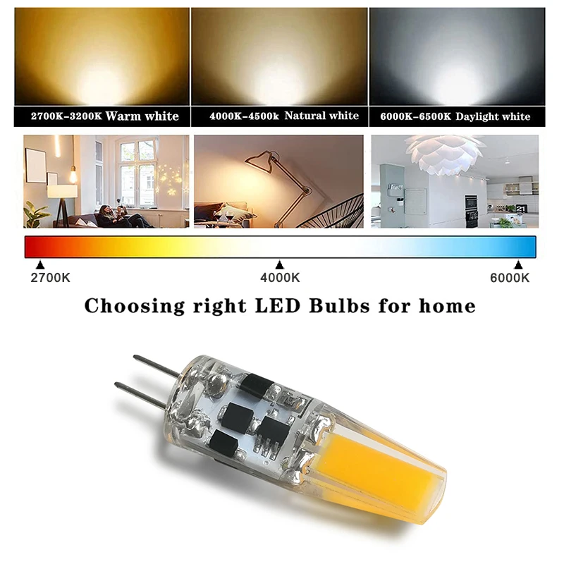 G4-Led-Bulb-12V-24V-Dimmable-2W-Bright-Silicone-Lamp-Warm-White-LED ...