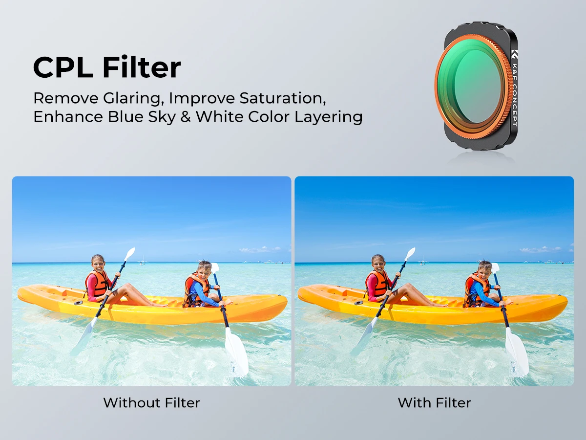Description Picture 3 of itemK&F Concept Magnetic CPL / UV /  Black Mist /  ND / Drone Camera Lens Filters for DJI Osmo Pocket 3 Creator Combo Accessories