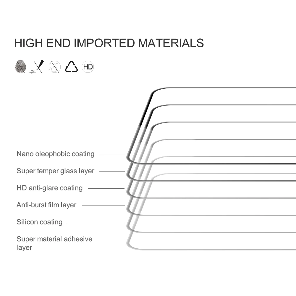 Nillkin Tempered Glass Full Cover Screen Protector with CP+PRO Adhesive