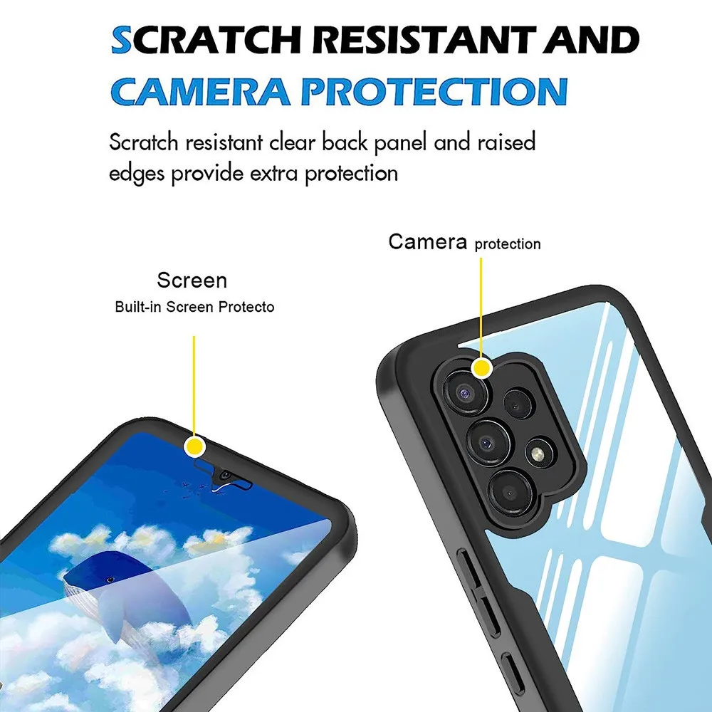 Crystal Clear 360° Full Body Screen Protector Case