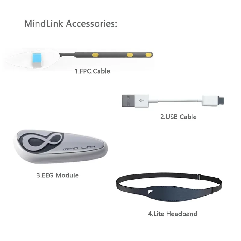 NEW Mindlink EEG Brainwave HeadsetNeuro Headband For Meditation Attention Sensor Nerve Decompression Controller Idea Toys