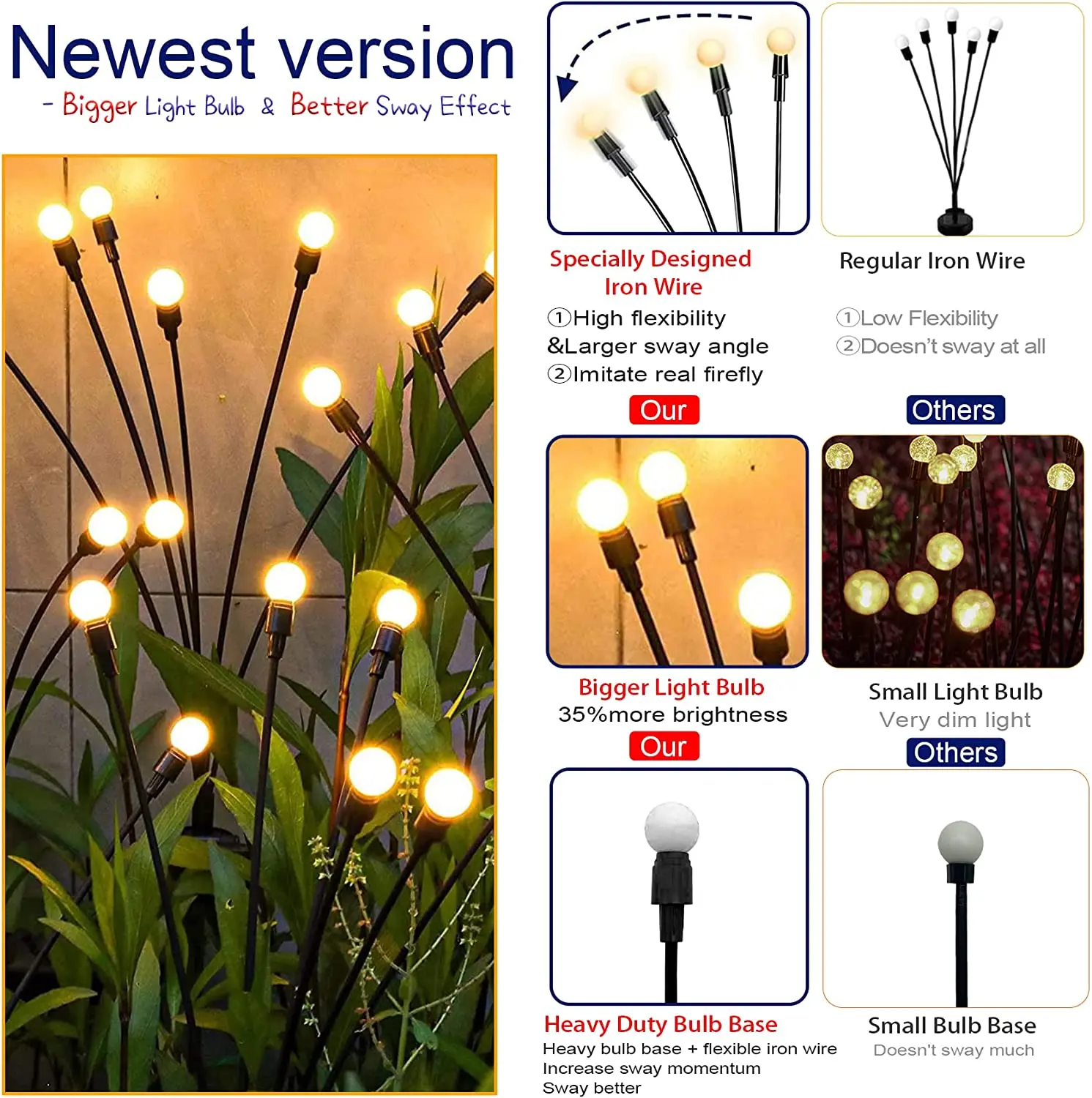 8Pack Solar Firefly Lights 10LED Outdoor Waterproof Swaying Garden Decorative
