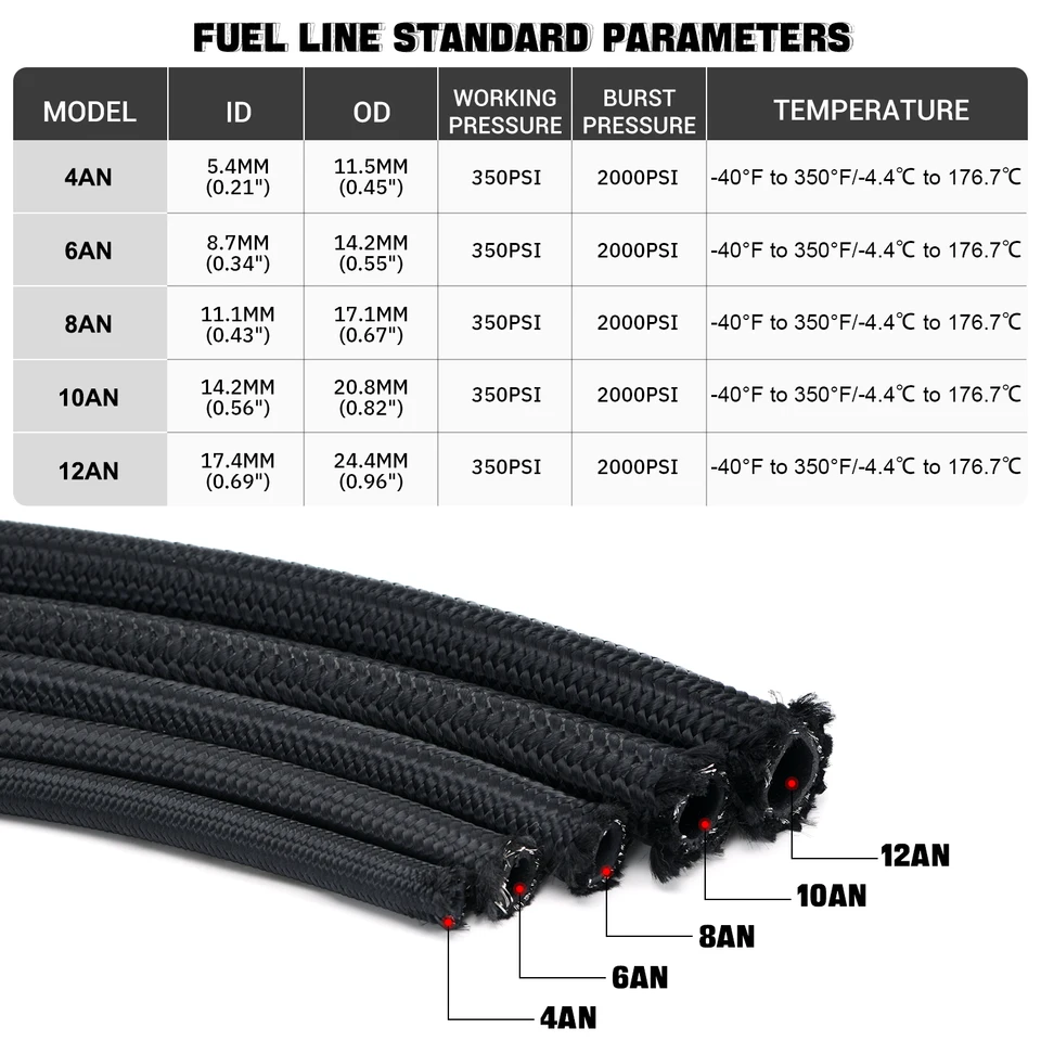 Manguito De Combustible Trenzado Negro Flexible, Resistente Al