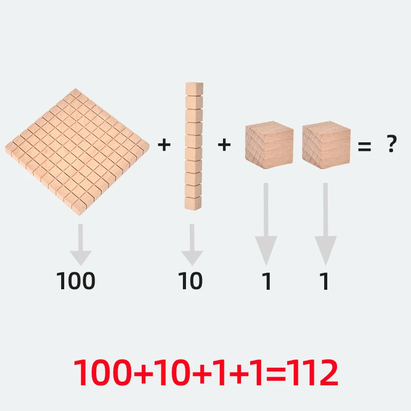 Wooden Montessori Math Toys Decimal Teaching Aids Arithmetic Game Toddler Early Learning Educational Toys For Children Preschool