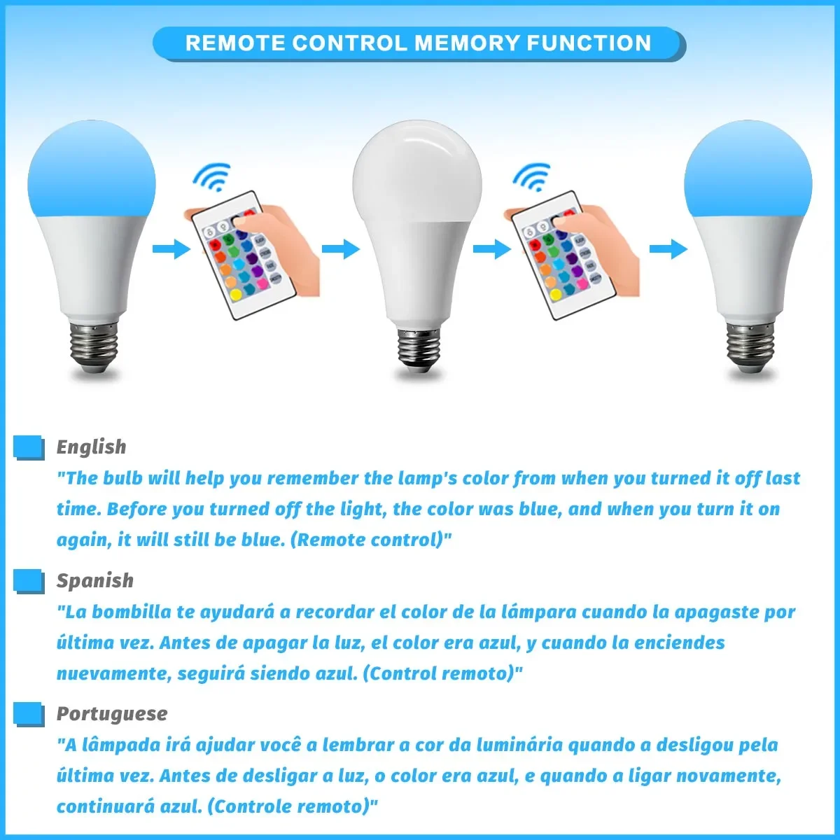 รูปสินค้า หลอดไฟ LED สีสันสดใส ปรับแสงได้ 20W