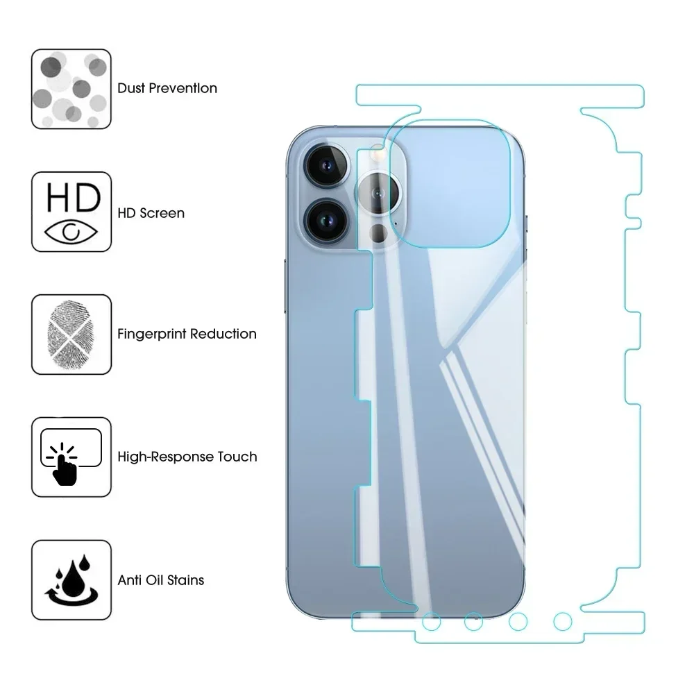 Rahmen-Hydrogel-Folie für iPhone 17 16 15 Pro Max Rückseiten-Displayschutz Vollständige Abdeckung Rückseitenschutzfolien für iPhone 14 13 12 – Detail 10