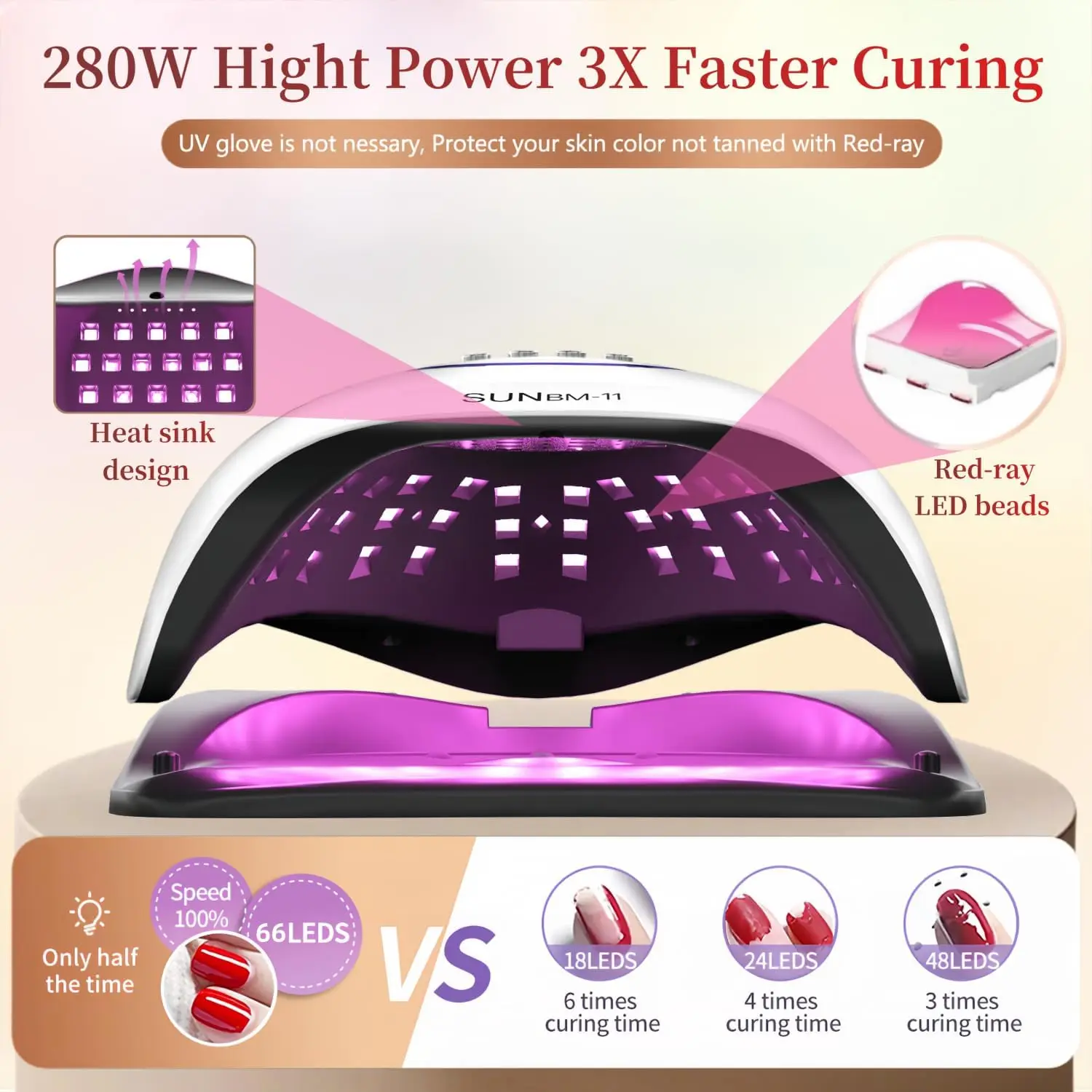 280W Professional UV LED Nail Lamp for Nails Gel Polish Fast Curing Dryer Drying Light Lamps with 45 LEDs 4 Timer Setting 2