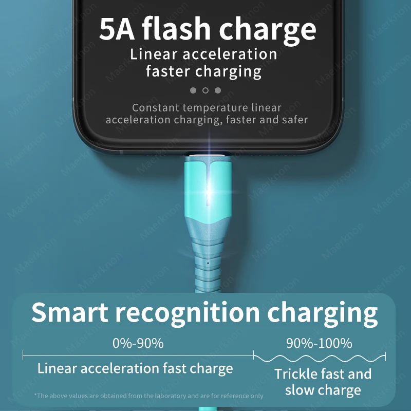 5A USB 타입 C 케이블 LED 고속 충전 데이터 케이블 고속 데이터 전송 데이터 와이어 USB A에서 타입 C로 퀵 차지 케이블