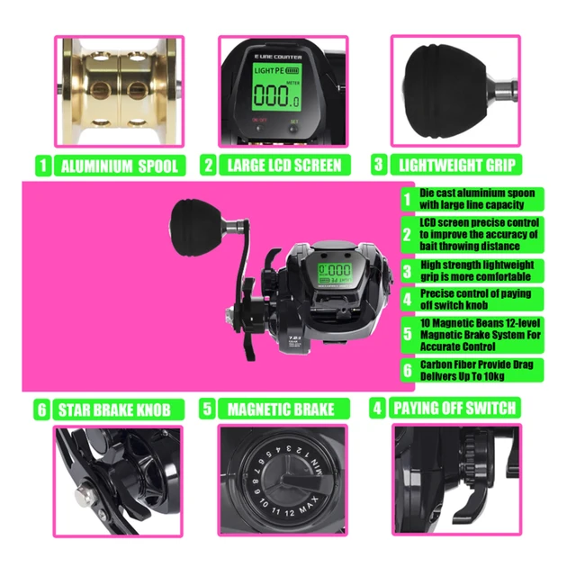 s Spinning Baitcasting Bite Alarm Digital Fishing