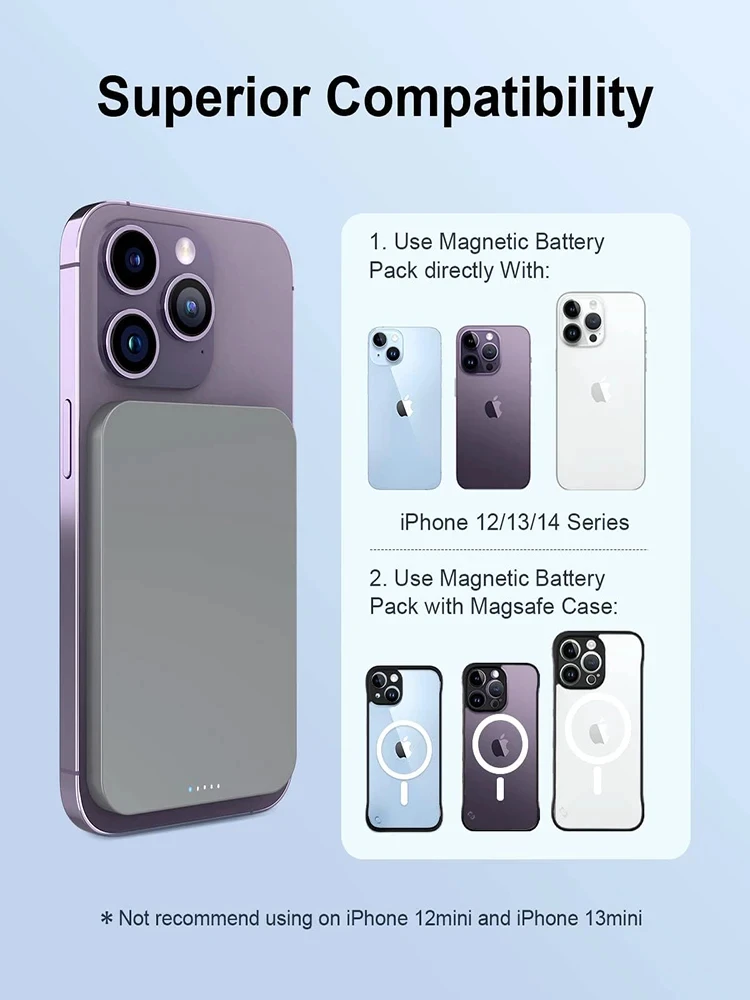 5000mAh Magnetic Wireless Power Bank Metal Body Qi 15W QC 3.0 Small Battery For MagSafe Powerbank iPhone 13 12