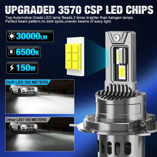 30000LM Canbus H4 LED Headlight Bulbs 9003 HB2 lampada High Low Beam Car Light Turbo Led Diode Lamp Auto 6500K 12V 2