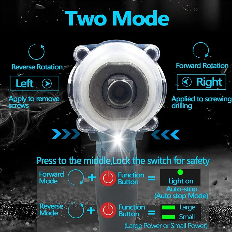 2 IN 1 Brushless Cordless Electric Impact Wrench 1/2 inch   Screwdriver Socket Power Tools  Compatible for Makita 18V Battery 4