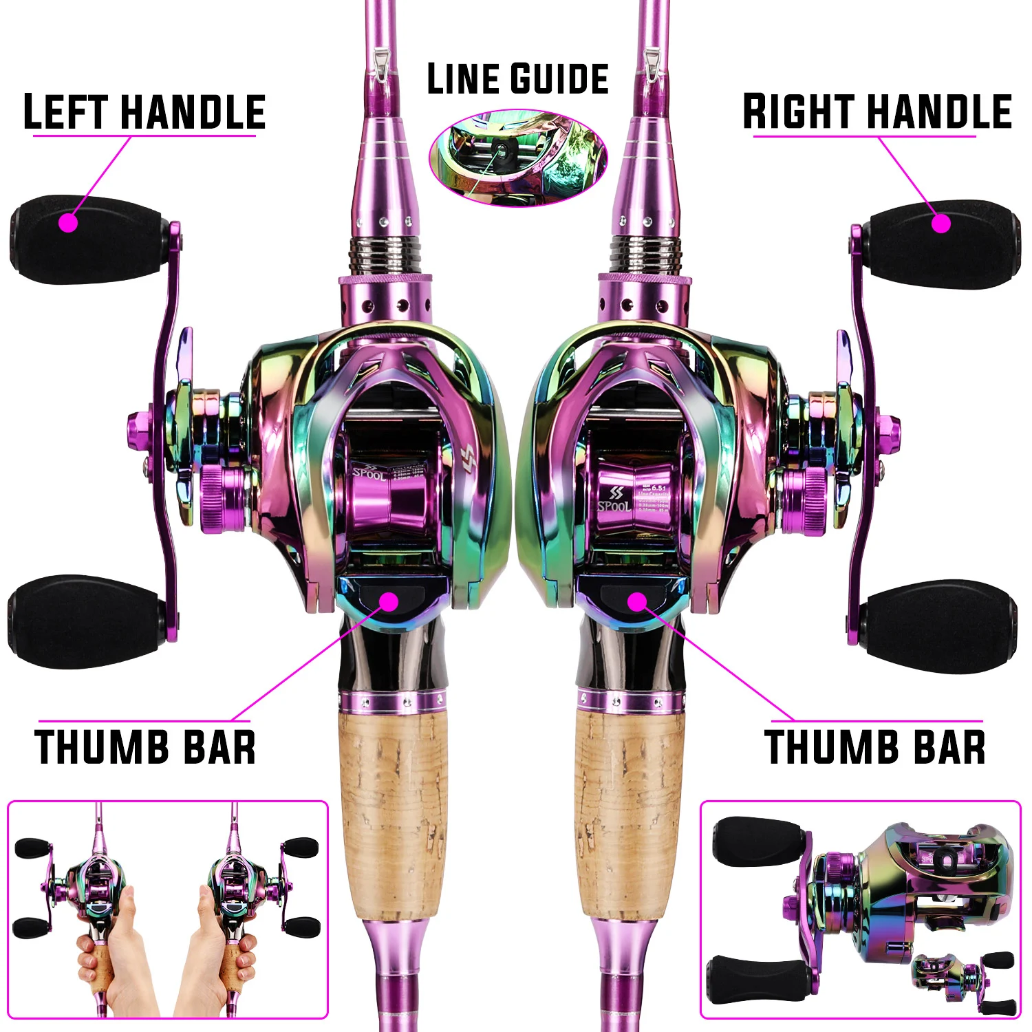 Sougayilang 2.1m Pink Casting Fishing Rod and Reel Combo High