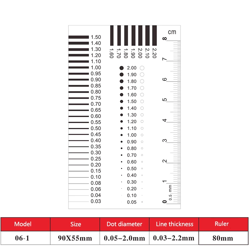 Measuring pass badge gauge stain card point gauge wire transparent film ruler stain crack contrast ruler