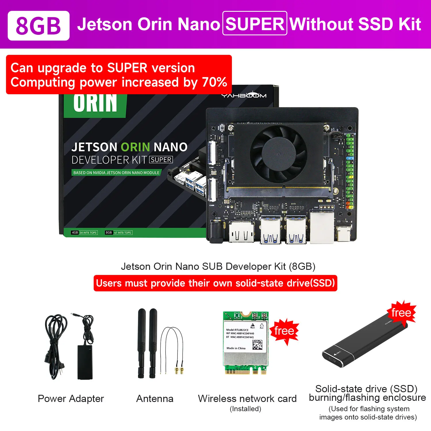 Jetson Orin NANO SUPER 開発者キット、公式コアモジュールベース