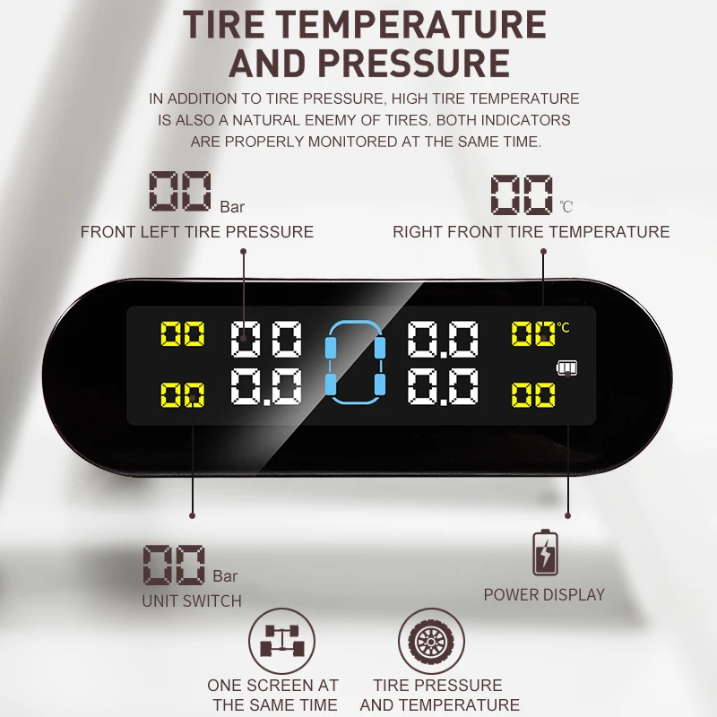 CODASH ¾籤 TPMS ڵ Ÿ̾ з 溸  ý, LCD ÷  µ , 4  ܺ 