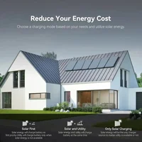 อินเวอร์เตอร์ไฮบริด PowMr 1KW 1.5KW แบบออฟกริด DC 12V 24V เป็น 230V AC รองรับแผงโซลาร์เซลล์สูงสุด 150Vdc พร้อมตัวควบคุมการชาร์จพลังงานแสงอาทิตย์ MPPT 80A สำหรับบ้านใช้พลังงานแสงอาทิตย์ 4