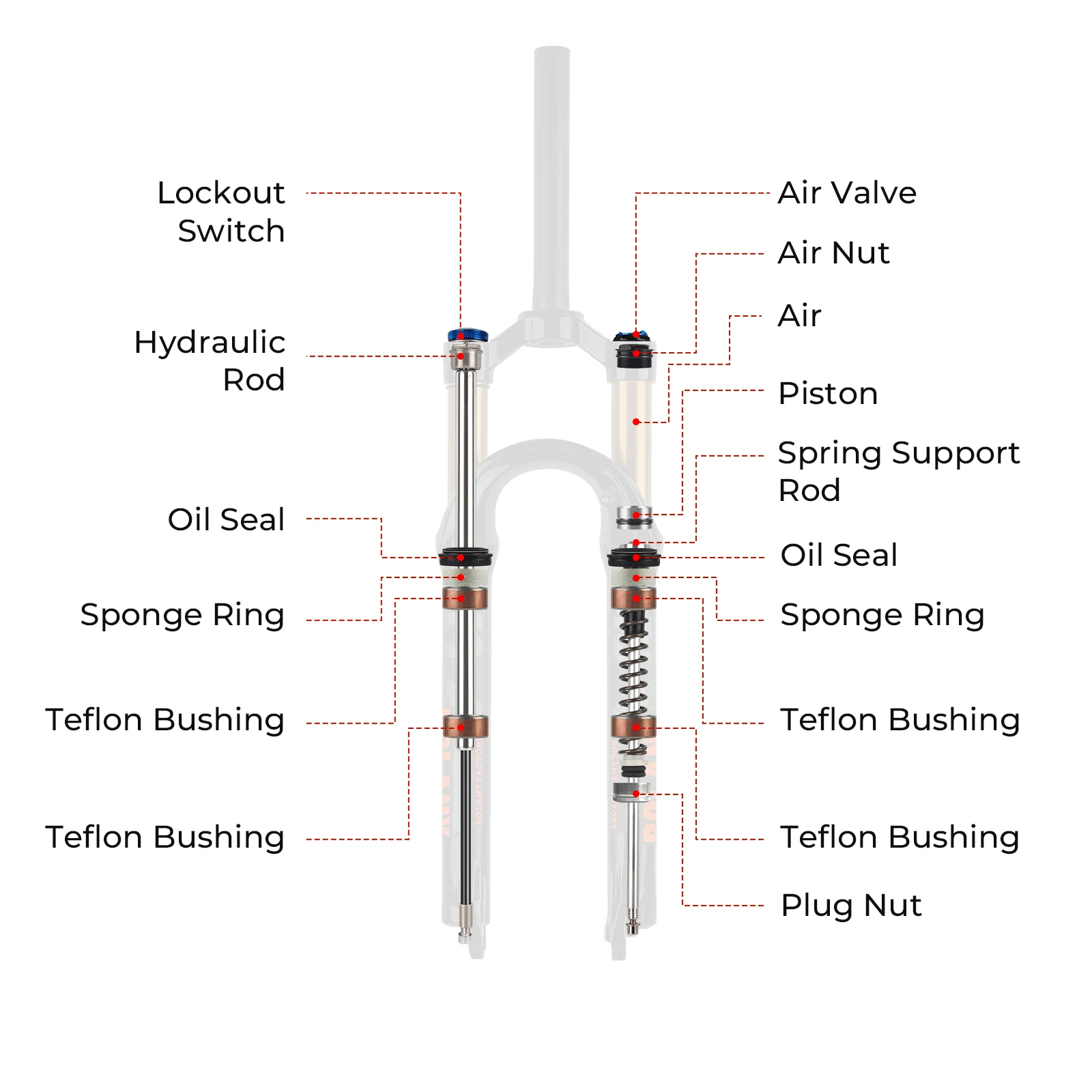 BOLANY 120mm Travel Bicycle Air Fork Orange 27.5/29 Inch