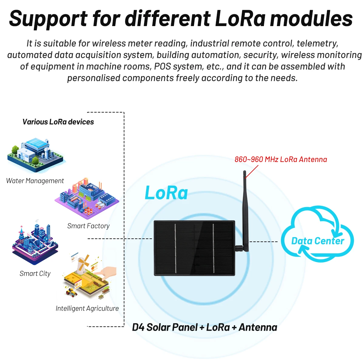 D4 Solar Powered 3.7V Heltec ESP32 V3 Meshtastic Lora Module Built-in Battery With SX1262 Chip Support Bluetooth WiFi LoraWan