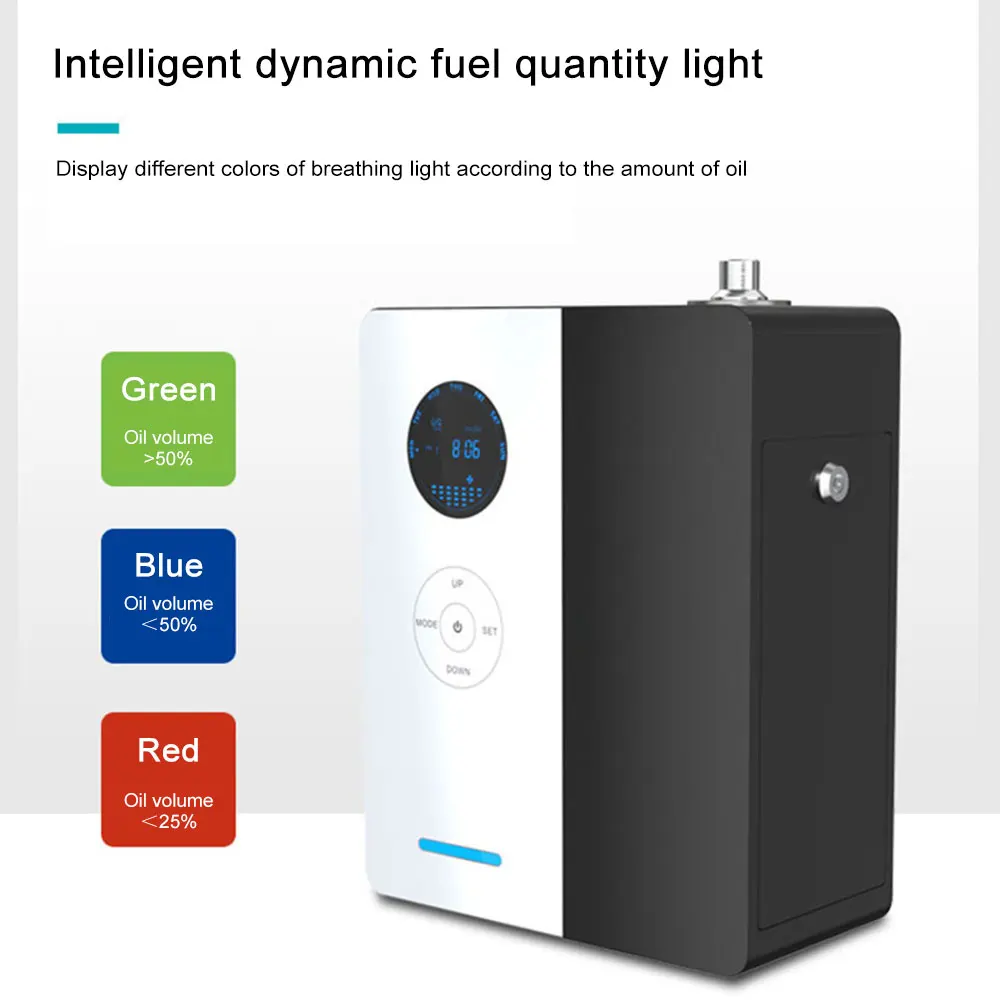 VanGogh360 Coverage of 1800 Square Feet Perfume Wifi Diffuser Electric Environmental Fragrance Air Freshener HVAC Smart Home 3