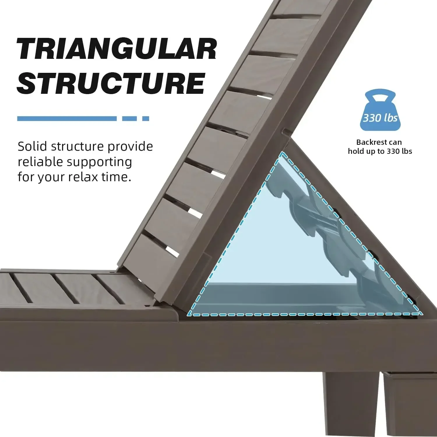 - HOT Outdoor Chaise Lounge Chairs, All-Weather Patio Loungers with 5-Position Adjustable Backrest & Wood Texture Design, Set