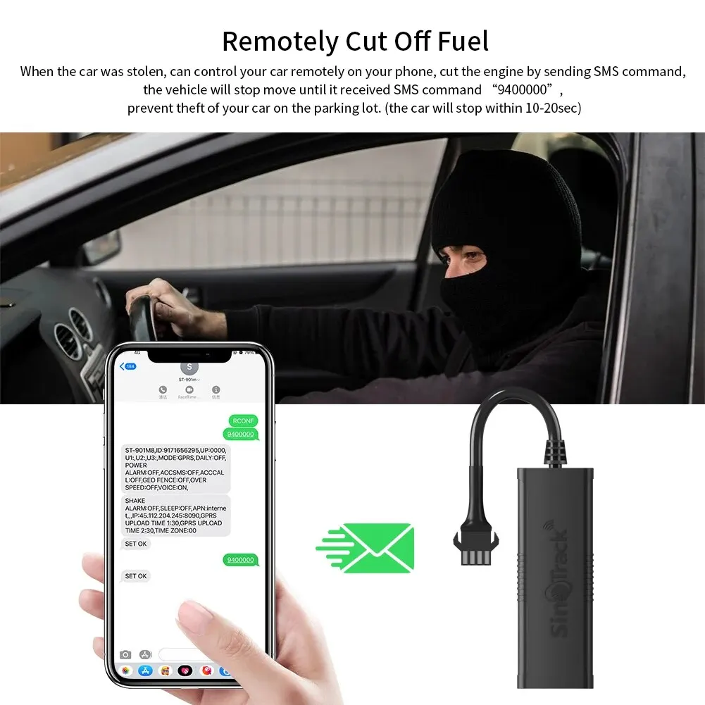 ̴ GPS  ST-901M   ġ ڵ  GSM ġ    ǽð ͸ ý APP